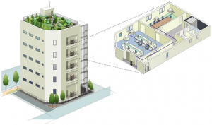 Điều hòa VRV – Giải pháp cho tòa nhà cao tầng như văn phòng, khách sạn, bệnh viện, siêu thị, chung cư cao cấp, …